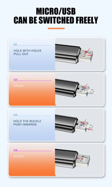 Jaster multifunctional card reader for memory sticks