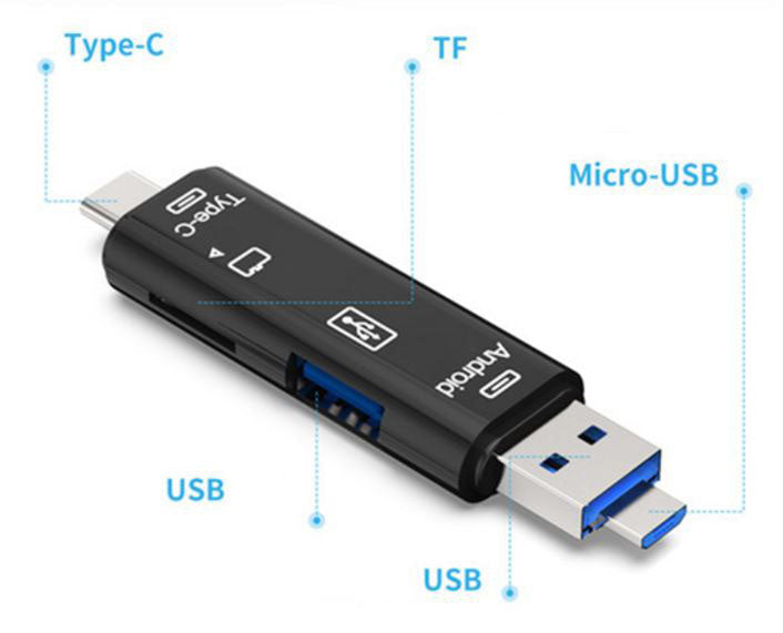 Memory stick and SD card reader by Jaster