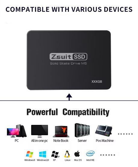 Internal drive by ZSuit 512GB capacity