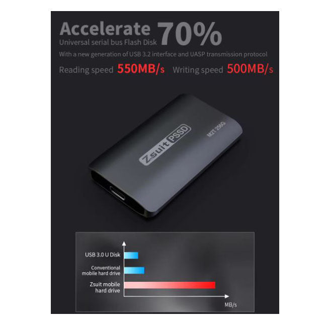 Fast transfer ZSuit external SSD