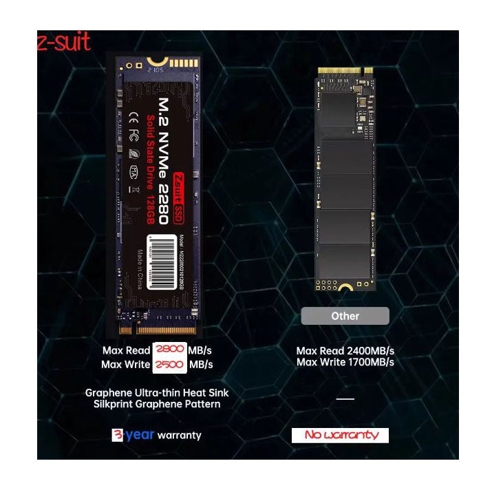 Fast and Reliable ZSuit SSD Storage Solution