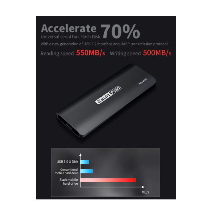 Lightweight 256GB portable SSD