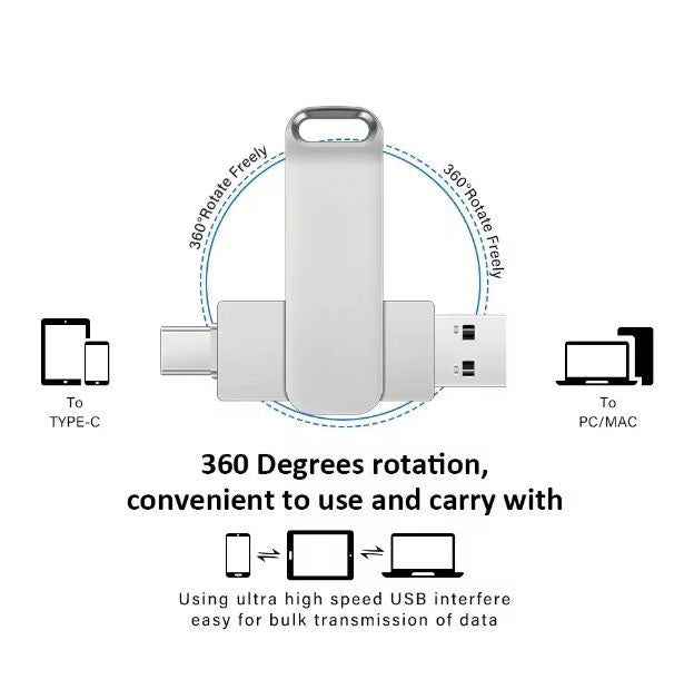 2-in-1 USB and Type C drive