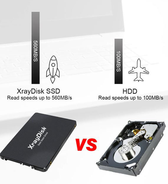 Fast read-write 512GB SSD