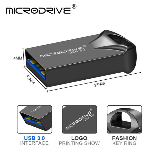 Fast data transfer USB stick